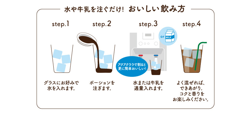 おいしい飲みかた